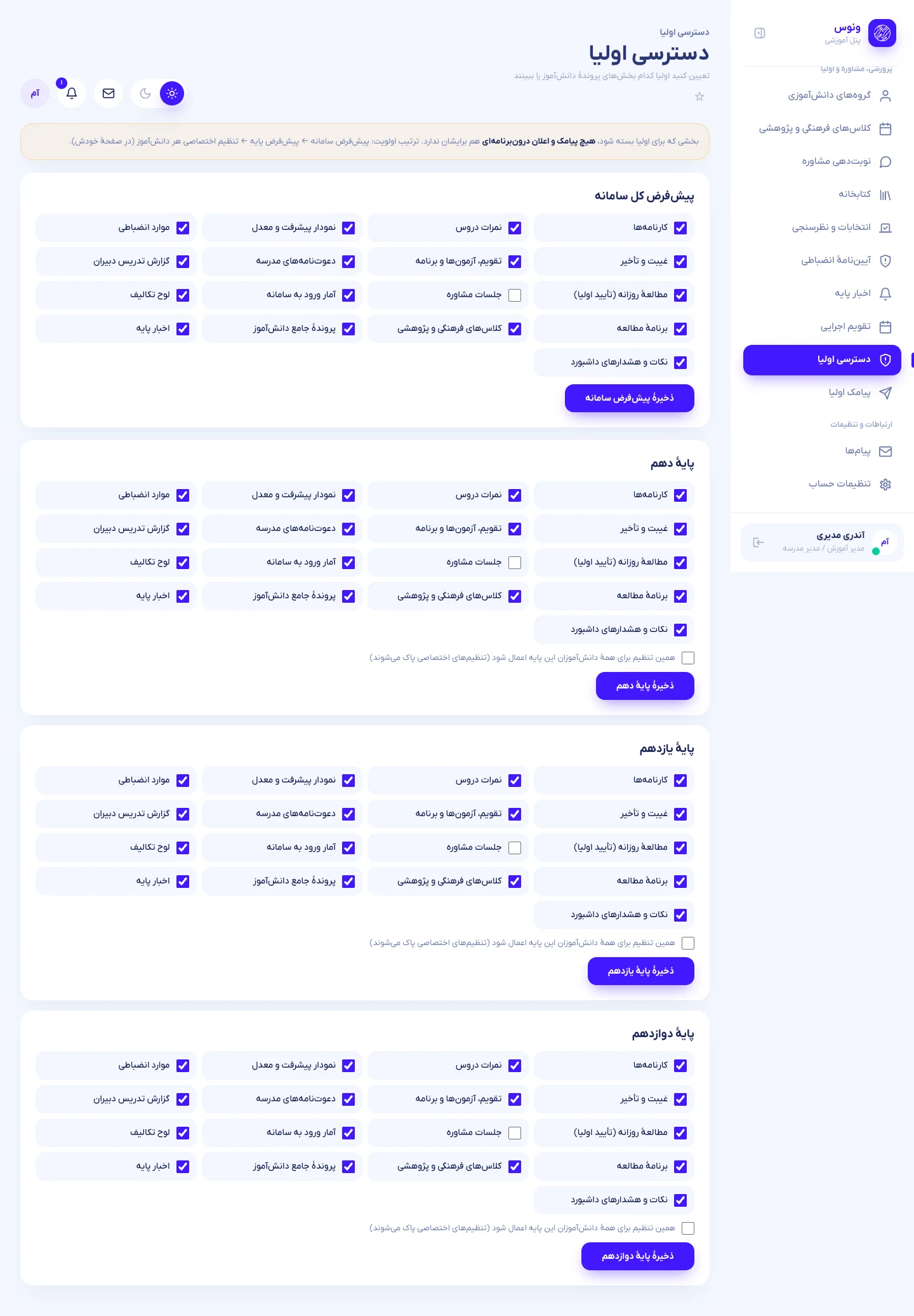 دسترسی اولیا به تفکیک پایه